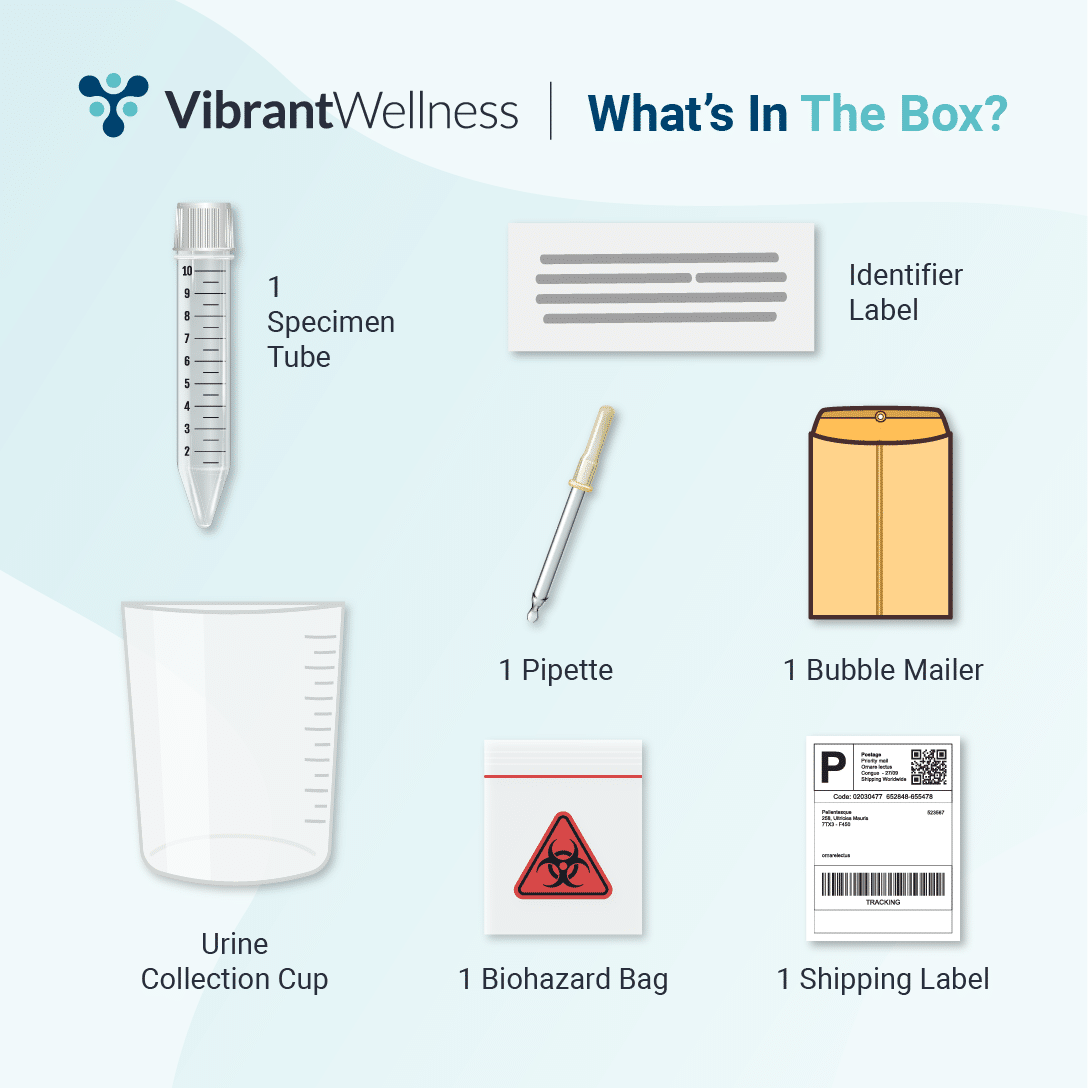 Total Tox Bundle with Organic Acids Test - Image 3