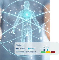Autoimmune