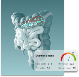 Gut Health